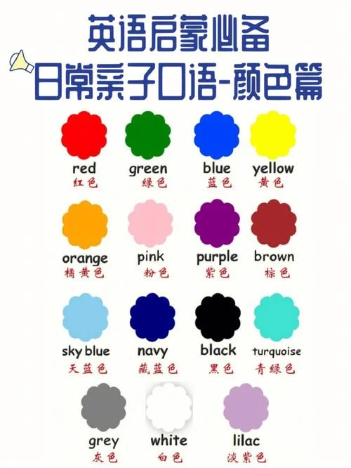润色 英怎么写_1