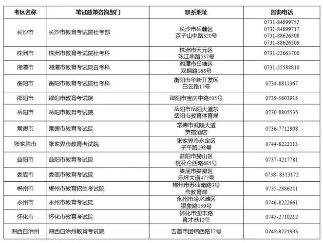 教师资格什么时候查成绩_2