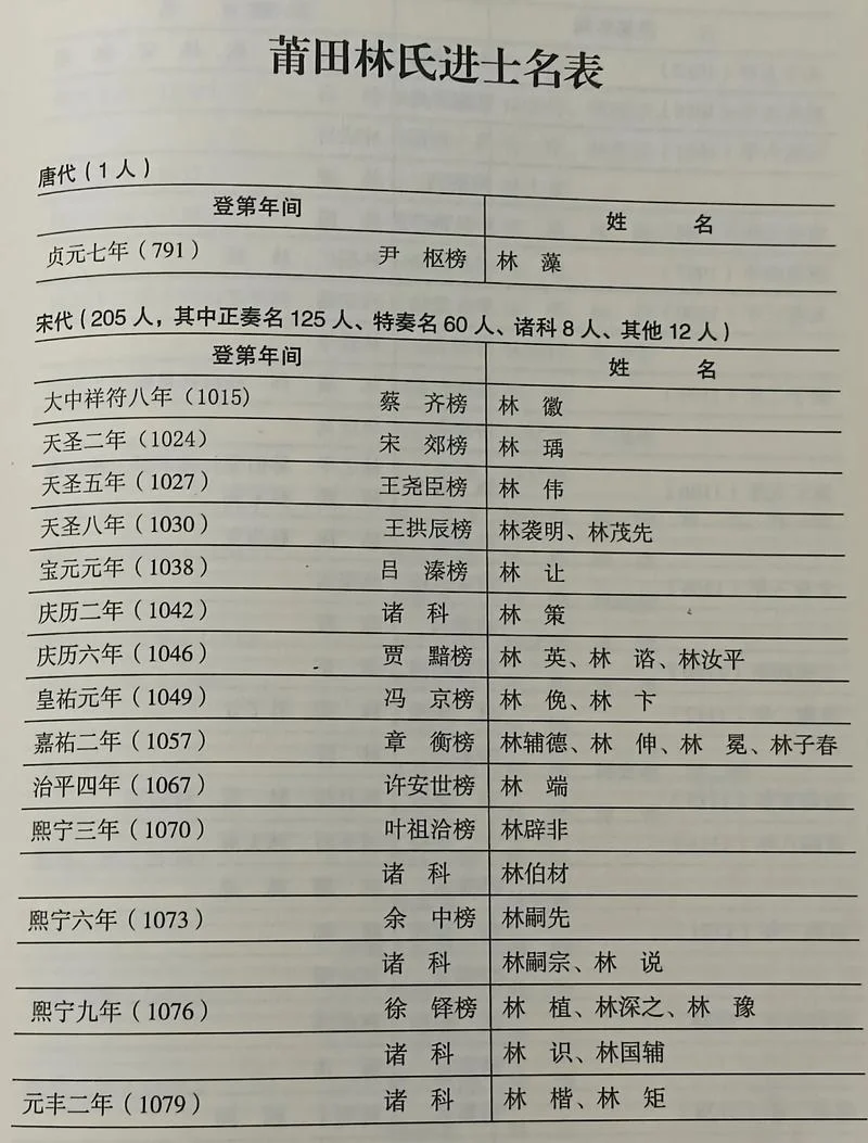羡林名字出处_2