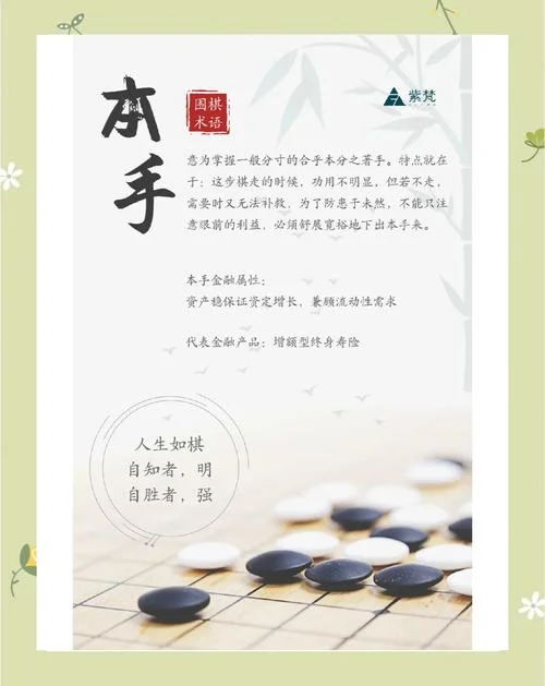 心手相应成语出自_1