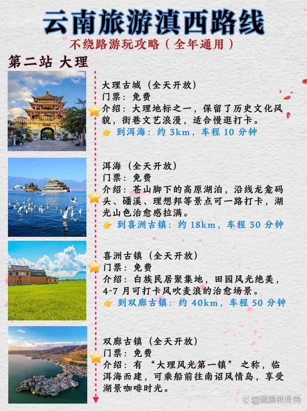 十日云南旅游攻略-云南十日游玩指南