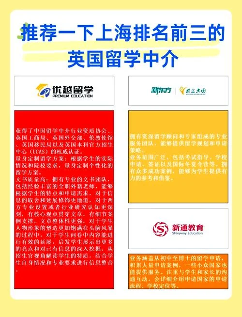 去英国留学中介排名_1