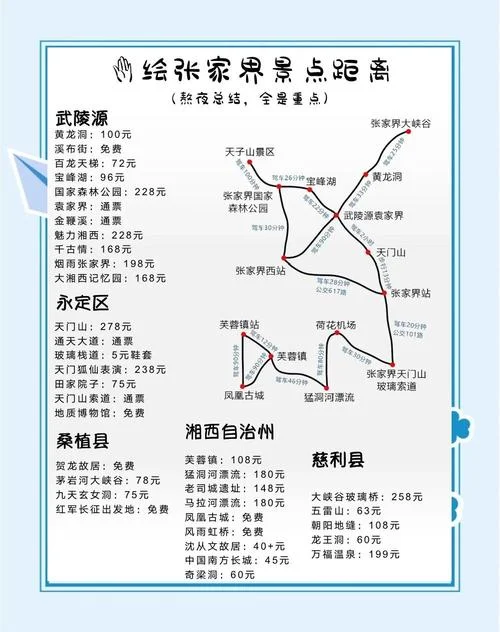 张家界桂林多少公里-张家界桂林距离