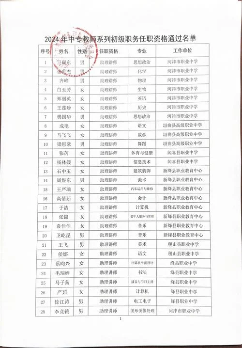 星沙中学教师名单-星沙中学教师名单