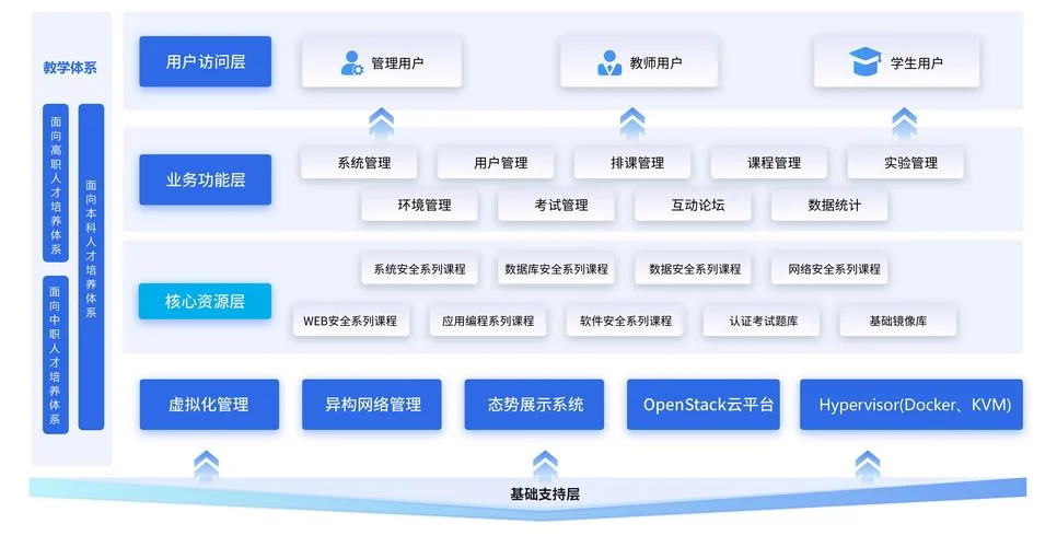 什么是软件与信息服务_1