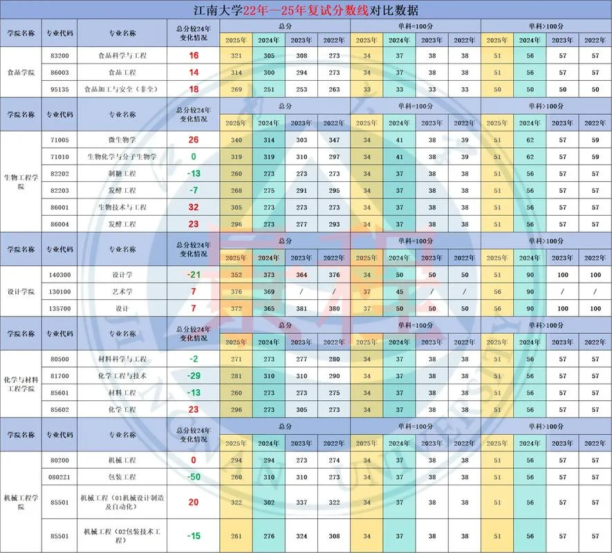 考研网2016分数线_1