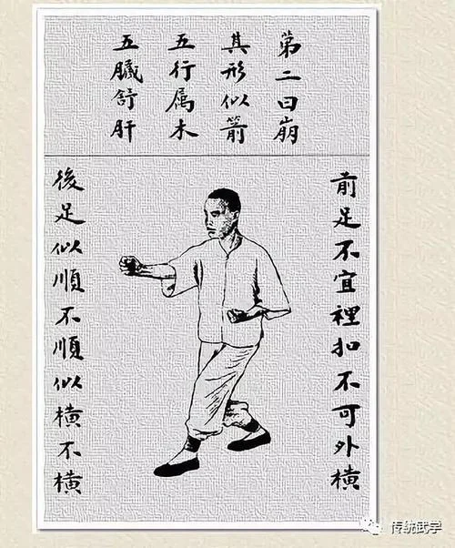 形意拳的历史起源简介_2