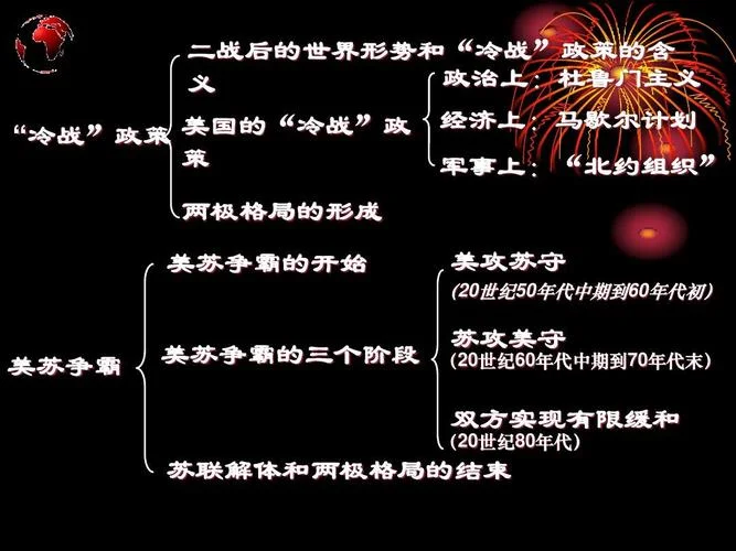 高二历史冷战时期的世界风云_1