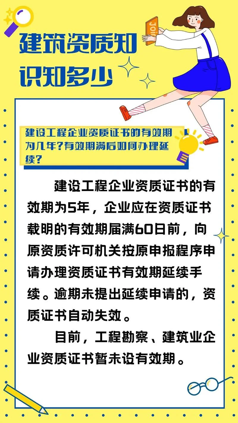 建筑资质知识_2