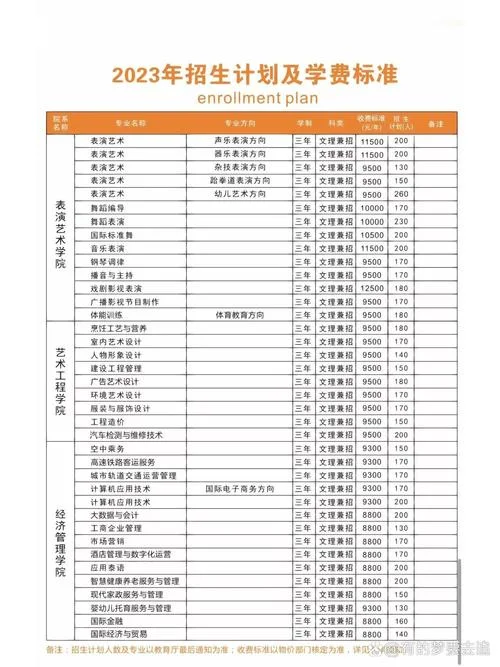 专科报考平台-专科报考专用平台