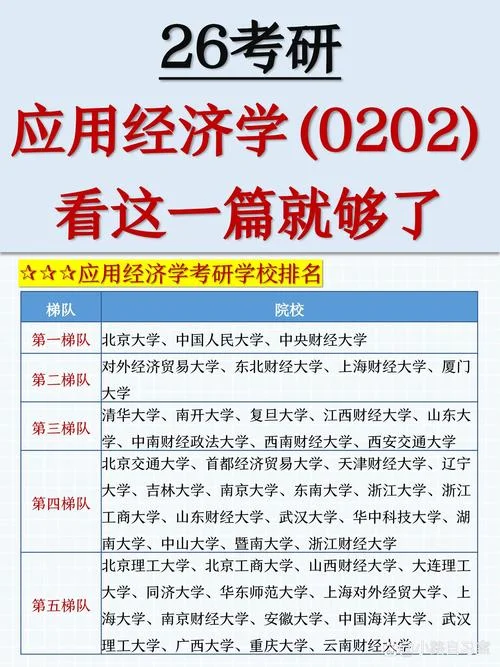 经济法学专业考研_1