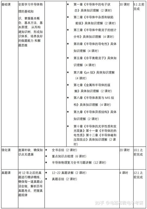 考研中科院挂科可以么_1