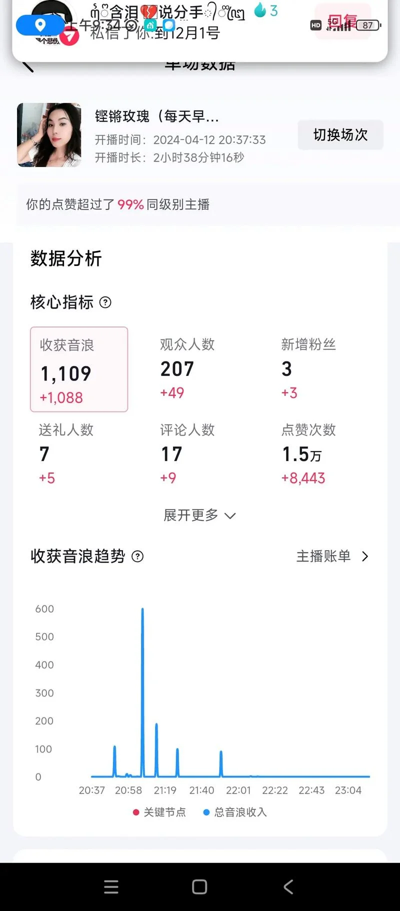 视频号直播数据在哪查_1