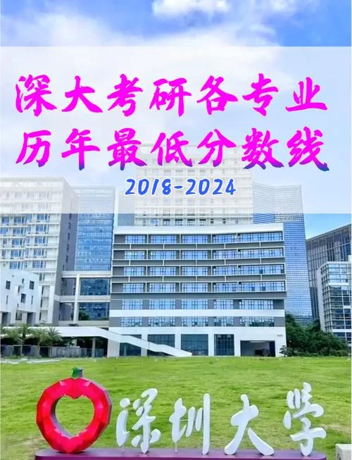 深圳大学光学工程考研_1