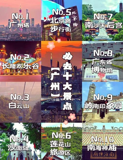 广州游玩攻略景点2021-广州游玩攻略景点