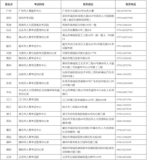 一建报考官网网址_1