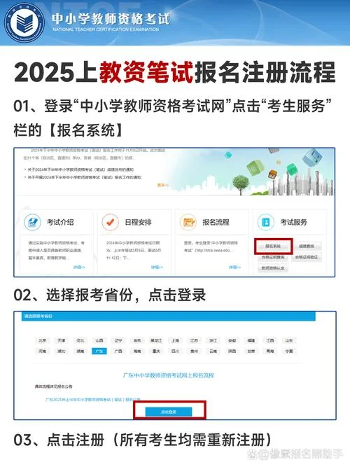 托福网考报名流程-托福网考报名流程