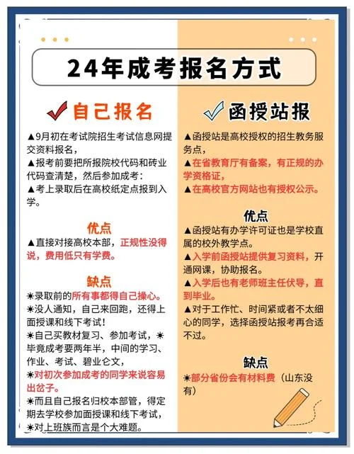 成考自己报名还是找机构报好-成考报班还是个人报名