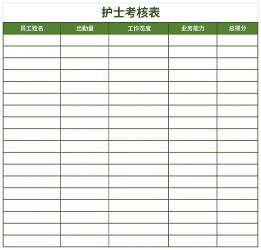护士成绩合格表是什么-