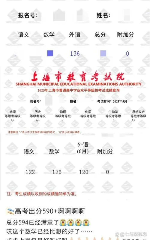 高考会考成绩在哪查_1