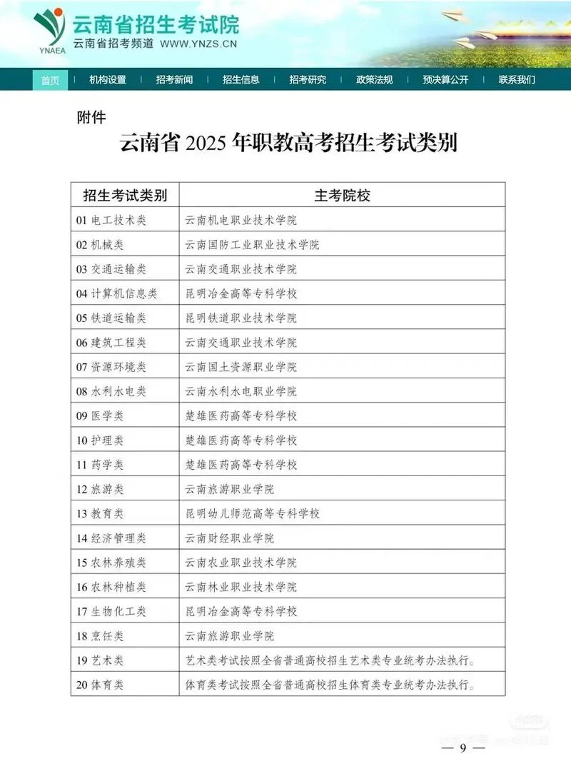 昆明职业中学招生_1