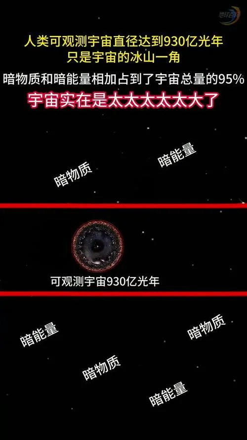 4亿光年等于多少公里_1