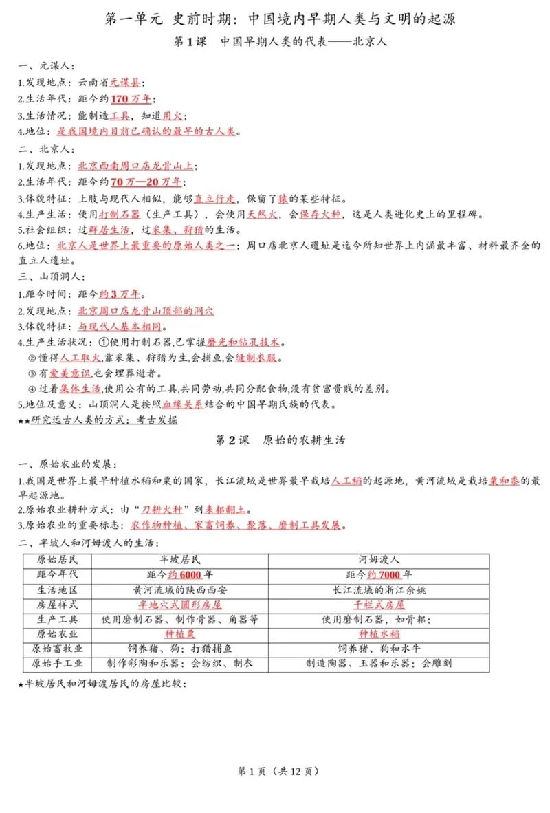 初一上册历史必背重点-初一上册历史必背点