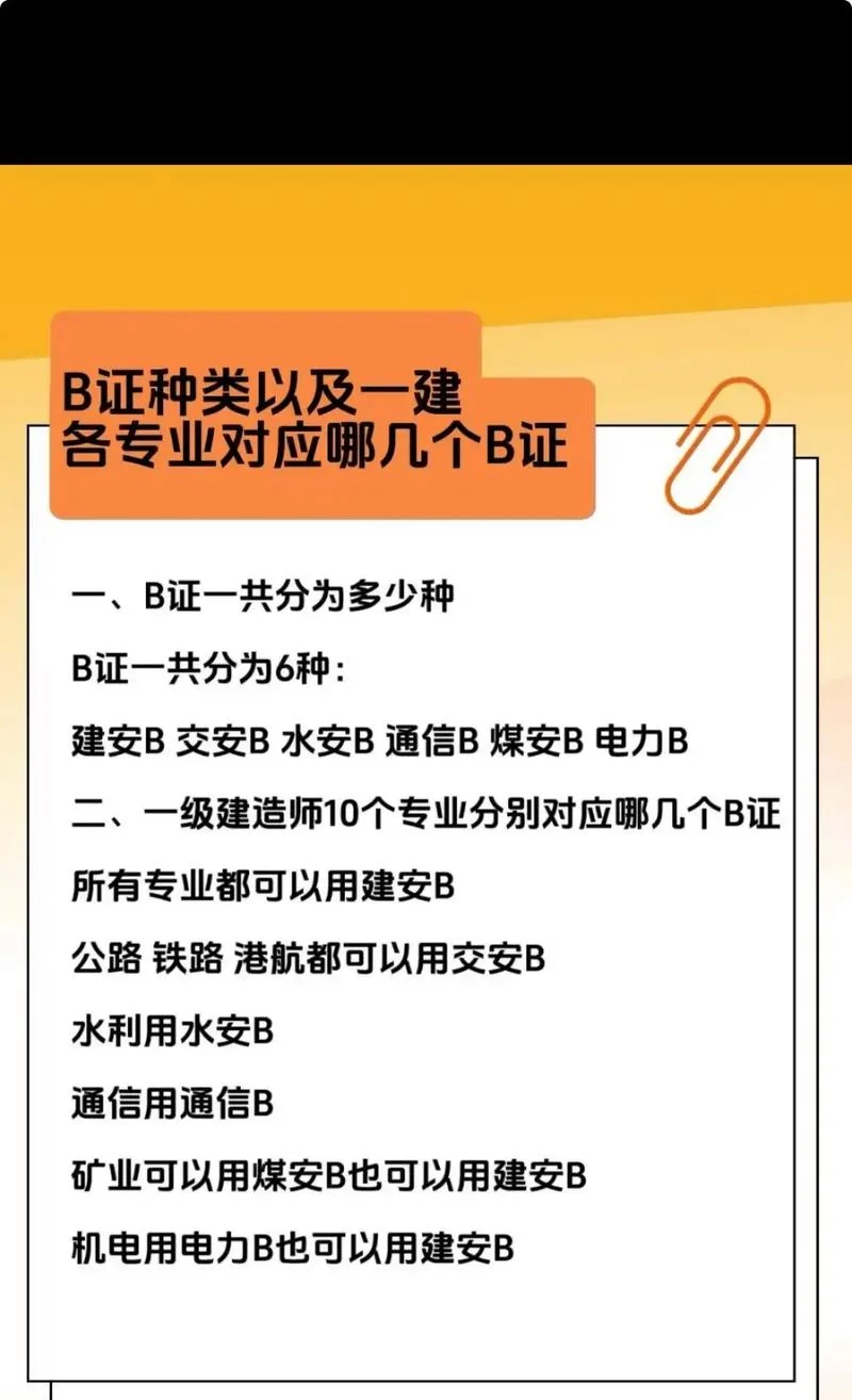一建通信专业有用吗_1