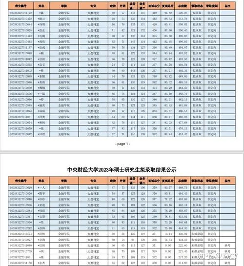 同济市政考研有多难_1