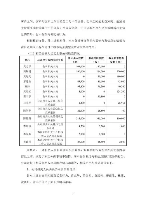 福建紫金矿业公司简介-福建紫金矿业简介