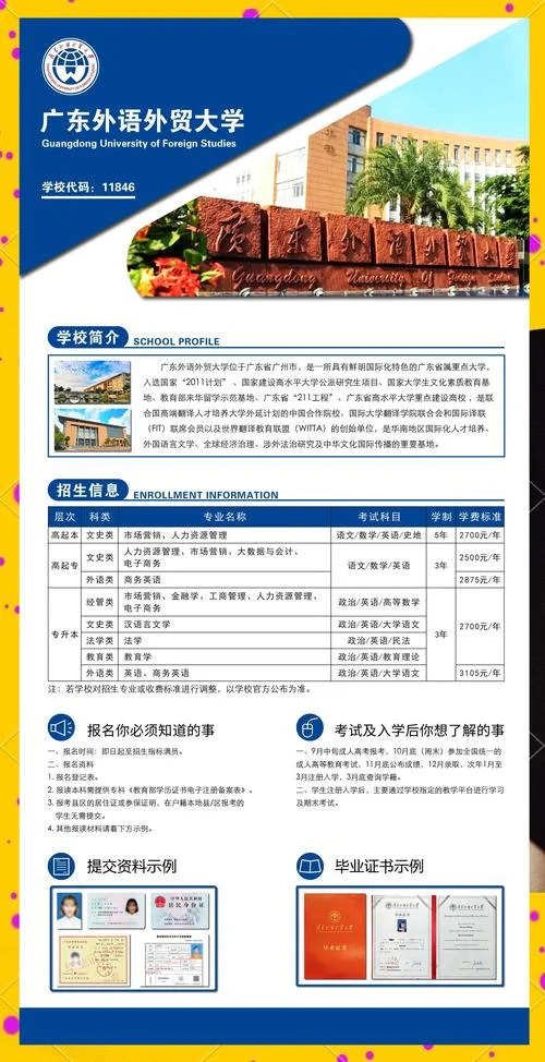 东莞成人高考报名费_2