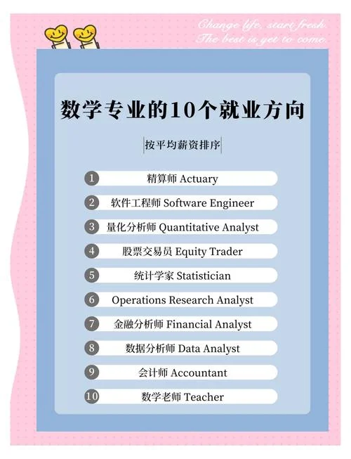 东南大学就业信息网_1