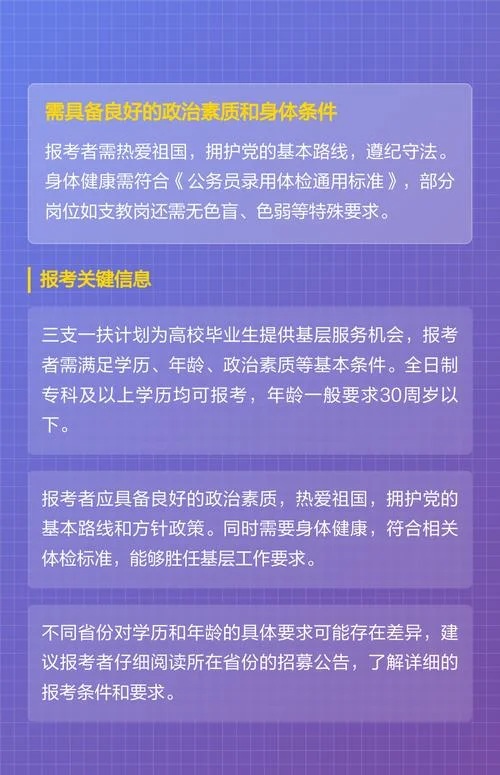 三支一扶的报名条件有哪些_2