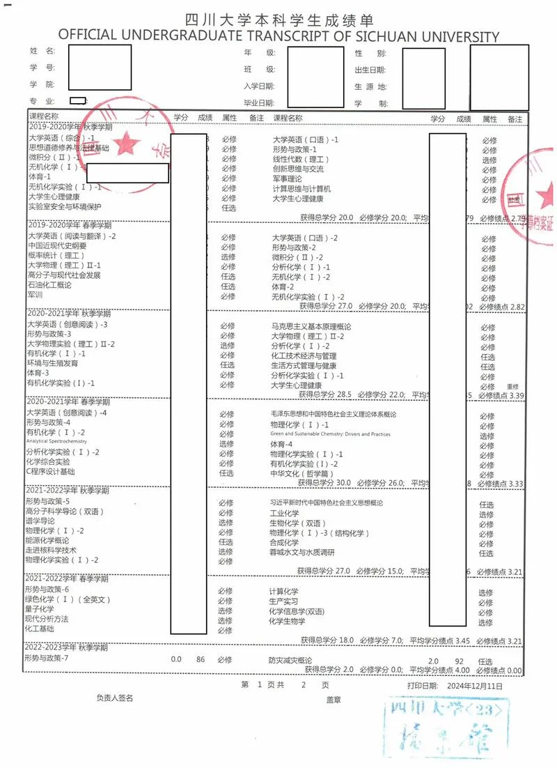 出国留学的成绩要求-留学成绩要求