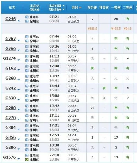 徐州到云南多少公里_2