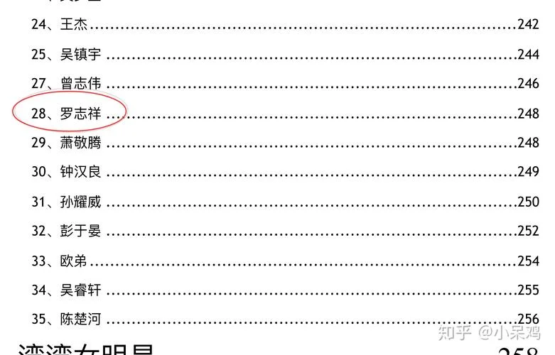 421页明星八卦是谁写的_1