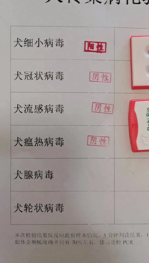 执业兽医考试成绩公布_1