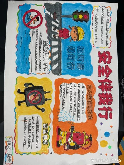 安全知识手抄报一等奖_2
