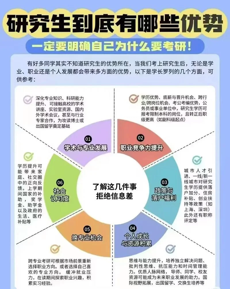 考研资讯早知道_1