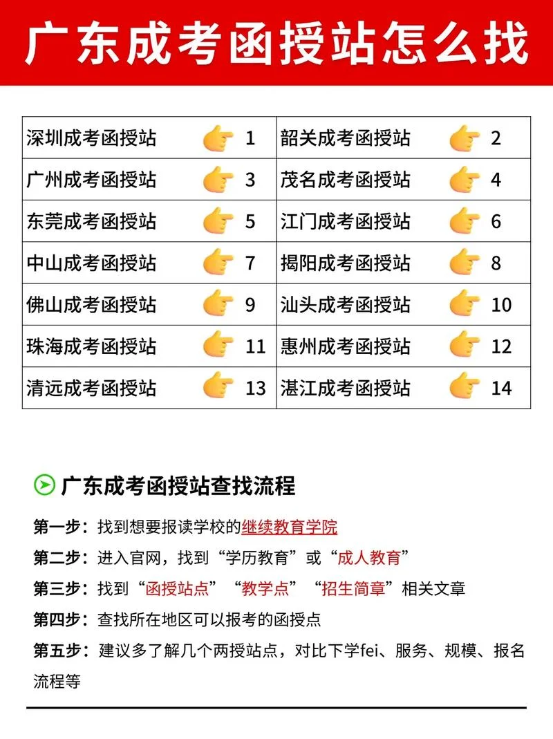 怎么找正规函授站_1