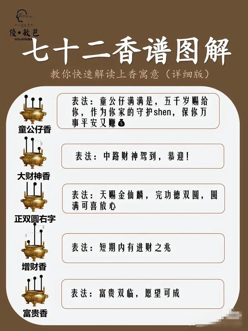 安魂香的出处_1