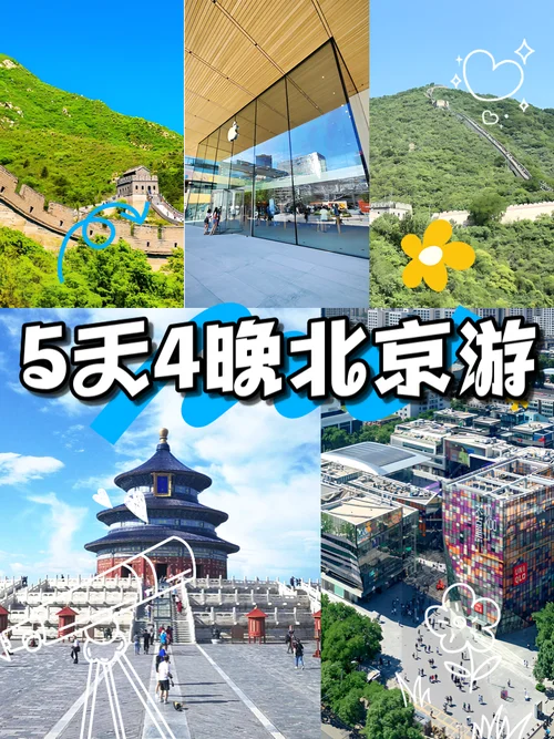 北京一日游跟团游-北京一日游跟团游