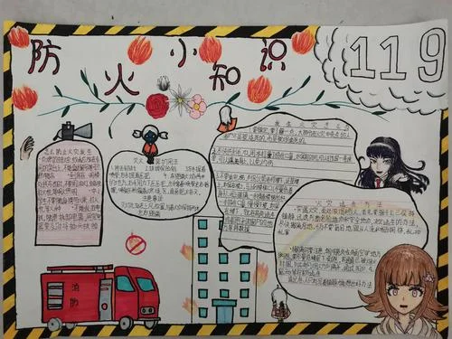 防火知识手抄报资料_1