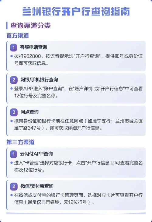 如何查开户行网点编码_2