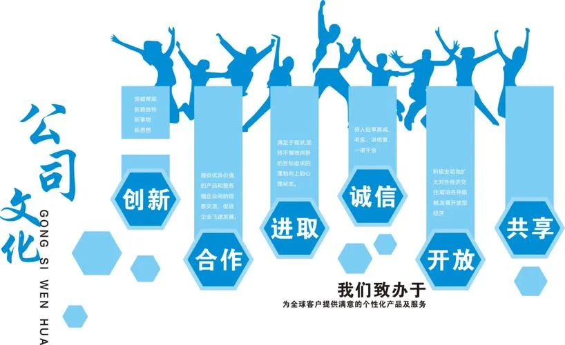 企业文化的感悟_1