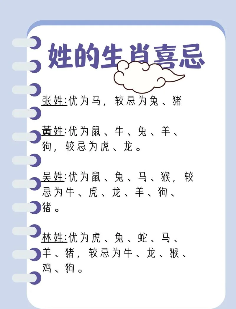 张姓牛宝宝免费起名_1