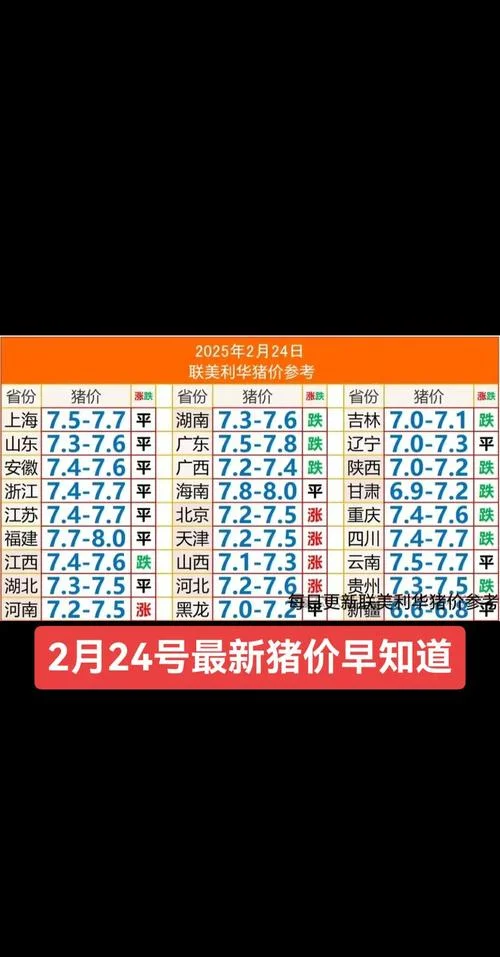 几月猪好_2