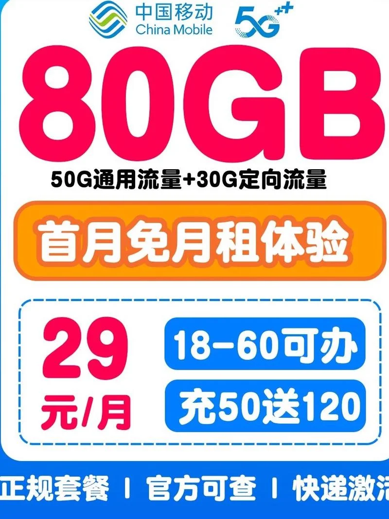 什么是套餐外流量_2