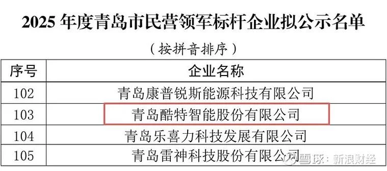 酷特智能是什么公司_1