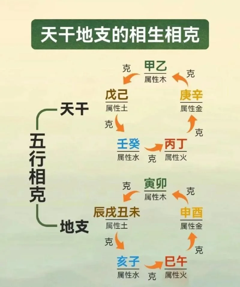 互联网公司五行属什么-互联网公司五行属金